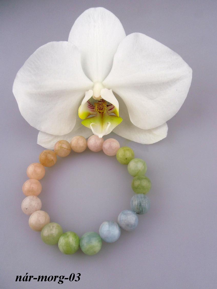 morganit beryl n�ramok