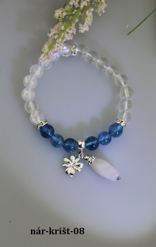 kri�t�lov� n�ramok ��astia